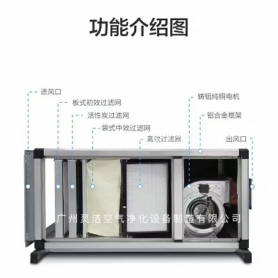 深圳亞定點醫(yī)院高效排風(fēng)箱、高效排風(fēng)柜